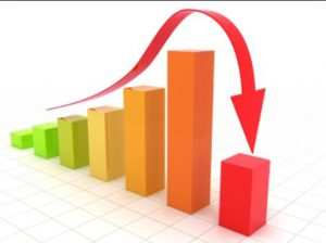 Fixed income Accounting for expected credit losses