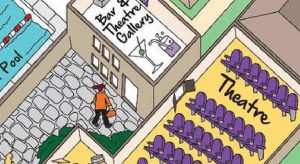 Artistic-related intangible assets