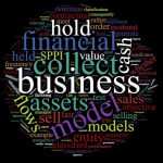 Allocation between Controlling and Non-controlling interest