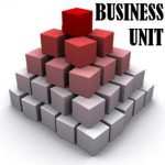 Hedged item Risk components Market structure