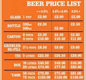 Determining stand-alone selling prices