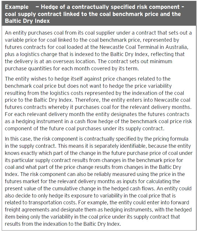Contractually specified risk components