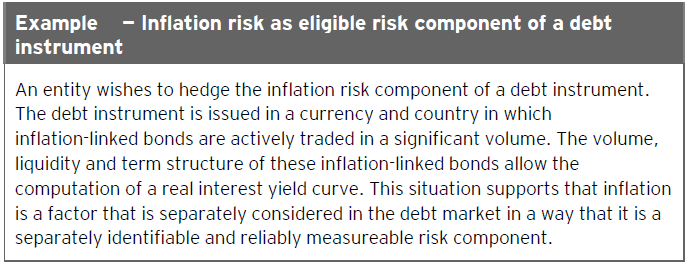 Inflation as a risk component