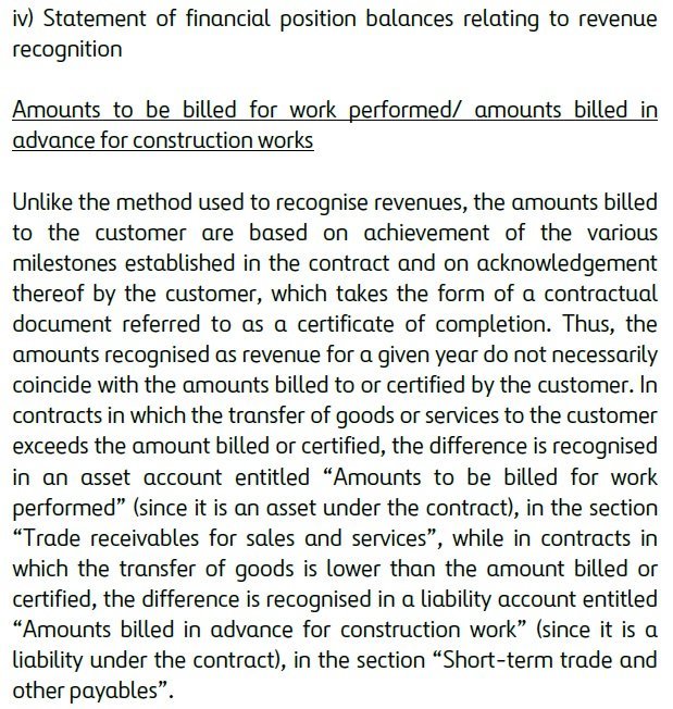 IFRS 15 Presentation in main statements