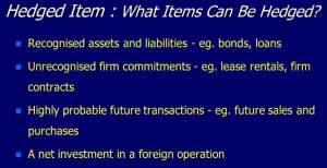 Hedged items General requirements