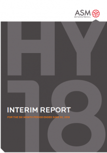 IAS 34 Interim financial statements