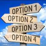 Setting the scene: the Expected Credit Losses model