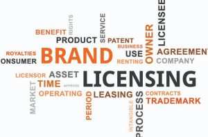 Drawbacks and Benefits of Intangible assets