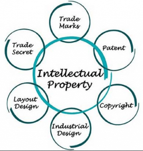Transfer of control licensed intellectual property