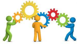 Modifications and Write-offs Financial assets