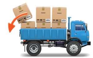 Natural disasters Asset impairments