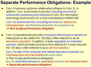 Performance obligation Performance obligation Performance obligation