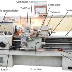 PPE - Components and parts