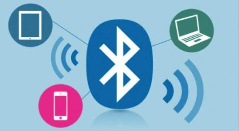 IFRS 16 Right to direct the use of the identified asset