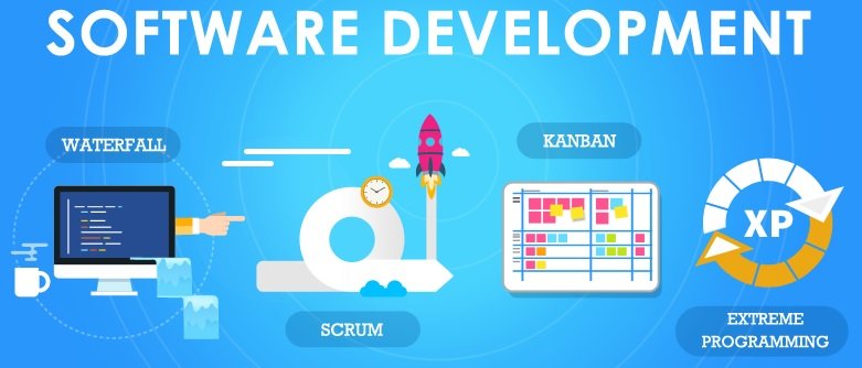 IFRS 15 Software contract modifications