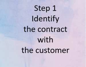 Step 1 Identify the contract with the customer