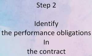 Step 2 Identify the performance obligations in the contract