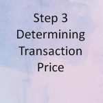 Implied price concession or Impairment loss