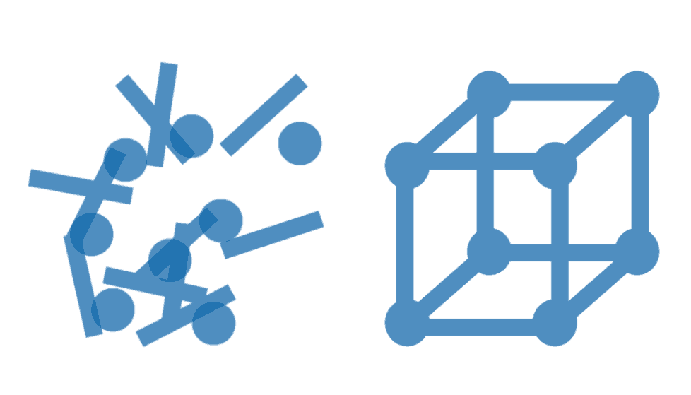 IFRS 10 Structured vs non-structured entities