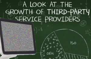Third-party pricing service in fair value measurement