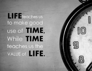 Time value of options