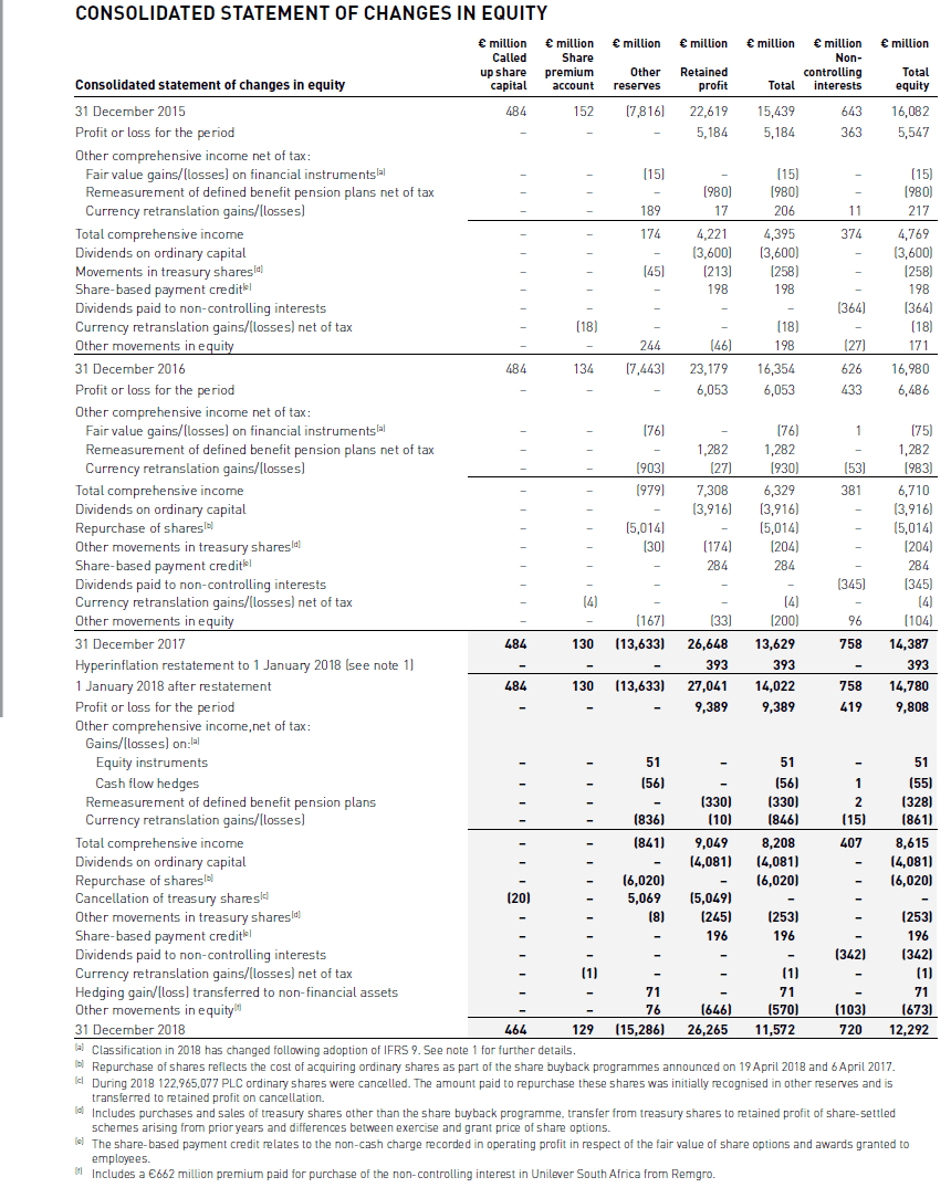 Hyperinflation in Argentina