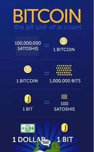 6 Risk management safe in the digital age