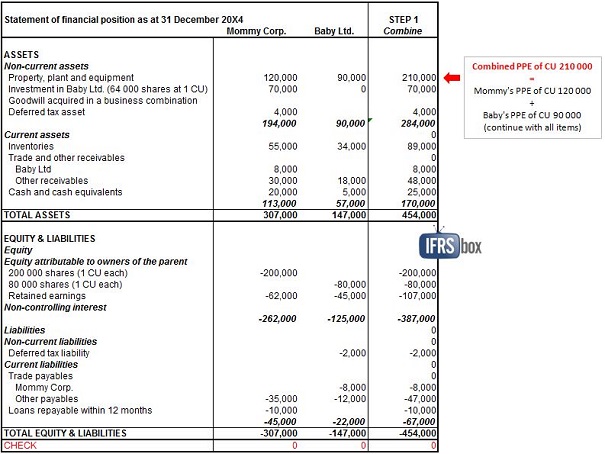 consolidation_step1 Consolidation_step1