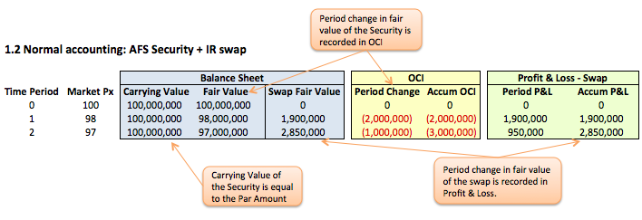 fig-1-1 AFS bond Fig 1.2
