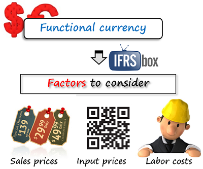 ias21determinefunctionalcurrency IAS21DetermineFunctionalCurrency