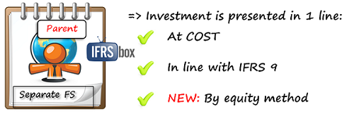 ias27change IAS 27 Options