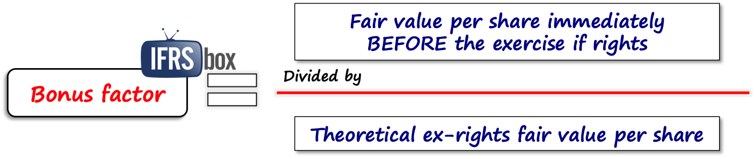 ias33bonusfactorformula IAS33 Bonus Factor