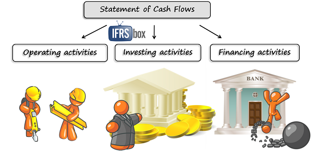 ias73parts IAS73parts
