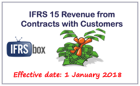 IFRS 15 Effective Date