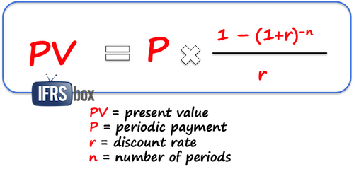 ifrs16presentvalueformula IFRS 16 Formula