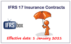 IFRS 17 Effective Date