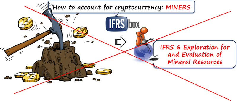 ifrs6cryptocurrency IFRS 6 cryptocurrency