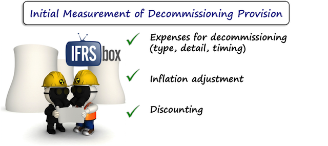 ifrsinitialmeasurementdecommissioning Measuring Decommissioning Provision