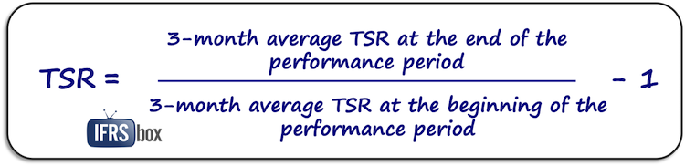 tsr_formula