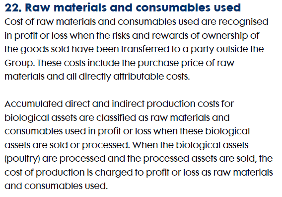 IAS 41 Agricultural activity Agricultural activity raw marterials used - IAS 41 Agricultural activity