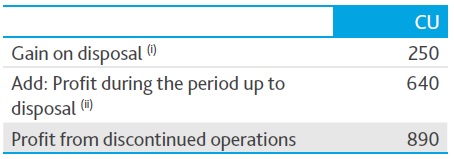 5 Comprehensive cash flow accounting events Discontinued - 5 Comprehensive cash flow accounting events