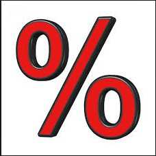 IFRS 15 Volume discounts and Margin guarantees