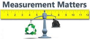 Measurement of liabilities Measurement of liabilities