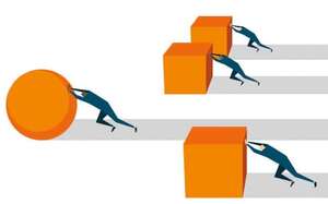 IAS 37 Launch your Climate Risk Reporting Performance 300x187 - IAS 37 Launch your Climate Risk Reporting