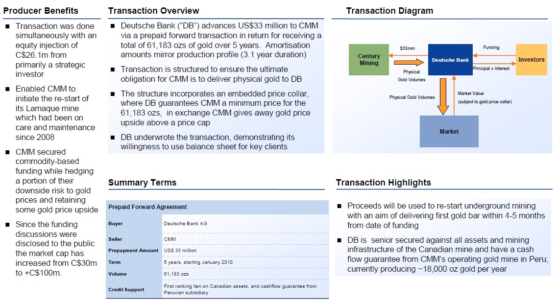 Commodity finance IFRS the 6 best examples Commodity finance IFRS the 6 best examples