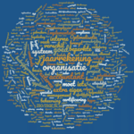 Changes in interest resulting in a loss of control Producten en diensten 2 150x150 - Changes in interest resulting in a loss of control