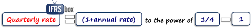 quarterlyrateformula