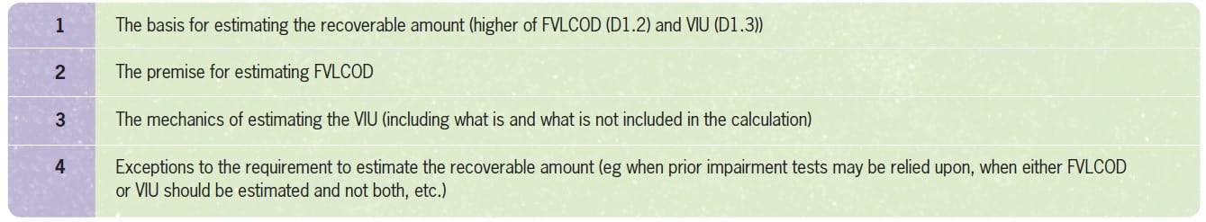 step-4-estimate-the-recoverable-amount Step 4 Estimate the recoverable amount