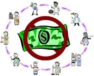 barter-trade-accounting-300x245-1 Non-monetary transactions IFRS 15,Non-monetary exchanges with customers,Accounting for Barter Credits,Other non-monetary exchanges,Accounting for Barter Transactions