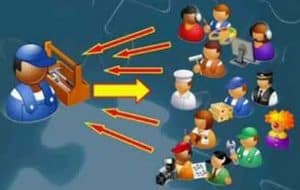 barter-trade-exchange-300x190-1 Non-monetary transactions IFRS 15,Non-monetary exchanges with customers,Accounting for Barter Credits,Other non-monetary exchanges,Accounting for Barter Transactions